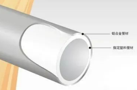 鋁合金襯PE-RT復合管道系統傳統的連接方式主要缺點